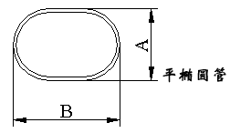 平椭圆钢管